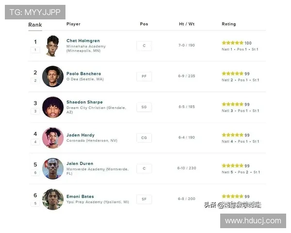 谢顿夏普获开拓者初步续约报价四年九千万美元的消息引发关注